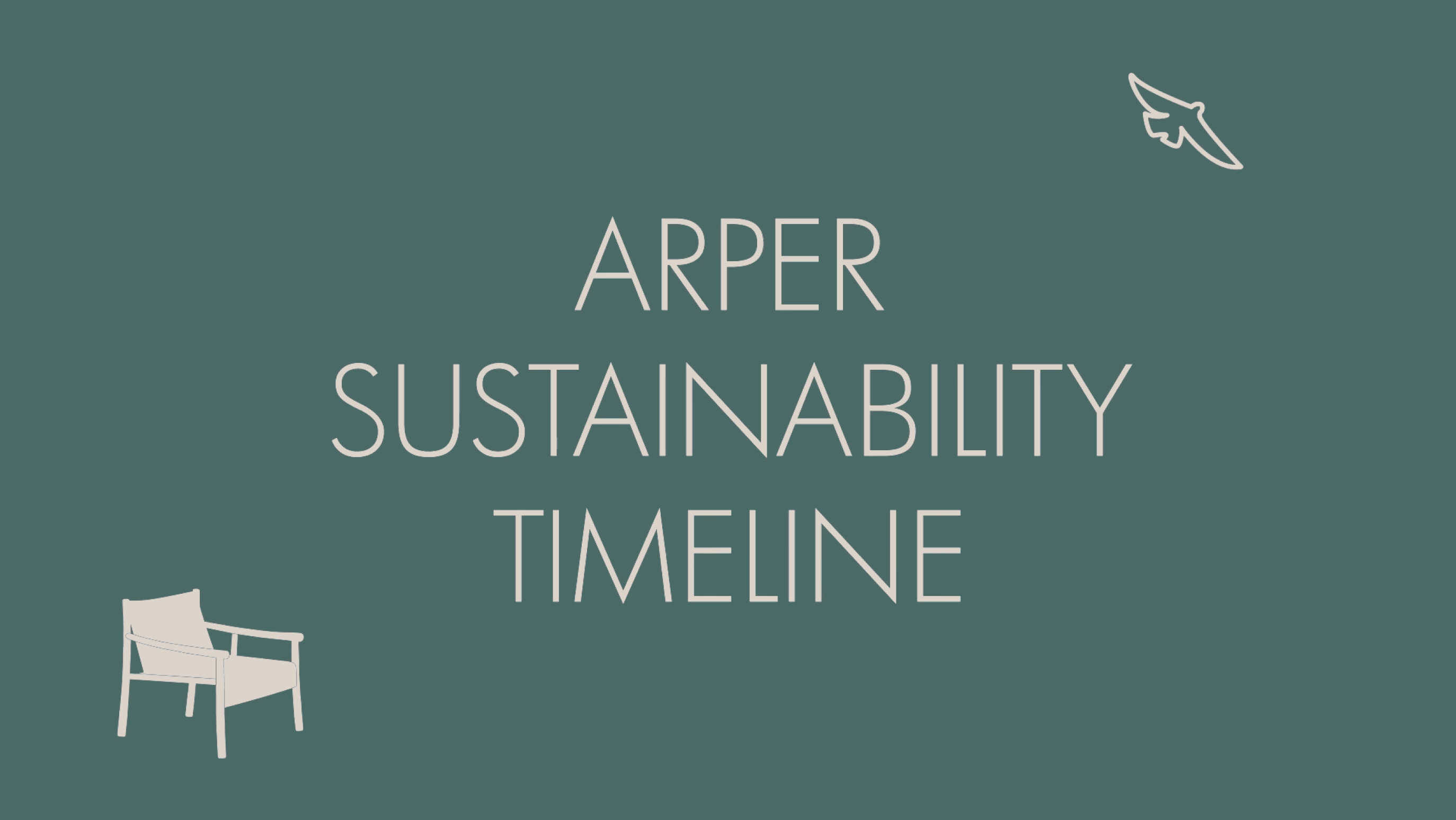 Arper Sustainability Timeline